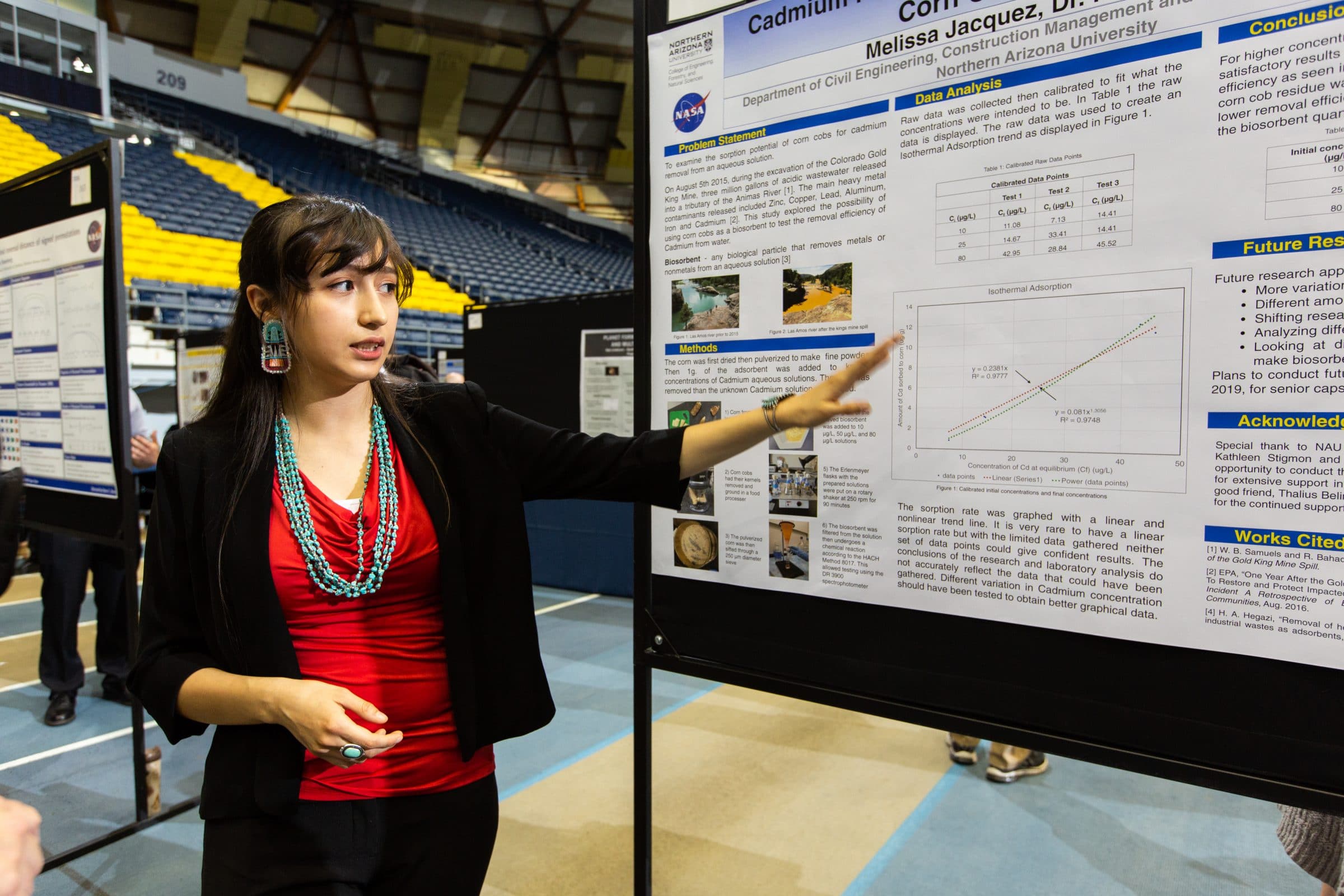 Student presenting project in professional attire.