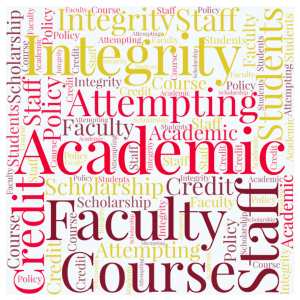 Assessment Data