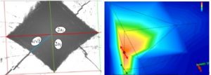 photo of data from fracture magneto-mechanics of ni-mn-ga