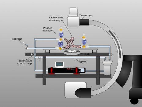 3D system printer diagram.