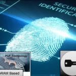 Cybersecurity with Secure Elements