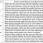 Design Challenges and Stories: Reflective Design Learning