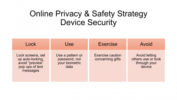 The slide titled “Online Privacy & Safety Strategy – Device Security” offers four key tips: lock your screen and turn off message previews, use a password or pattern instead of biometric data, exercise caution when receiving gifts, and avoid letting others access or look through your device.